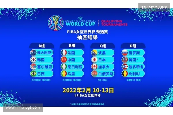 世预赛抽签结果揭晓 各队分组形势大解析挑战与机遇并存 世预赛抽签结果揭晓 各队分组形势大解析挑战与机遇并存